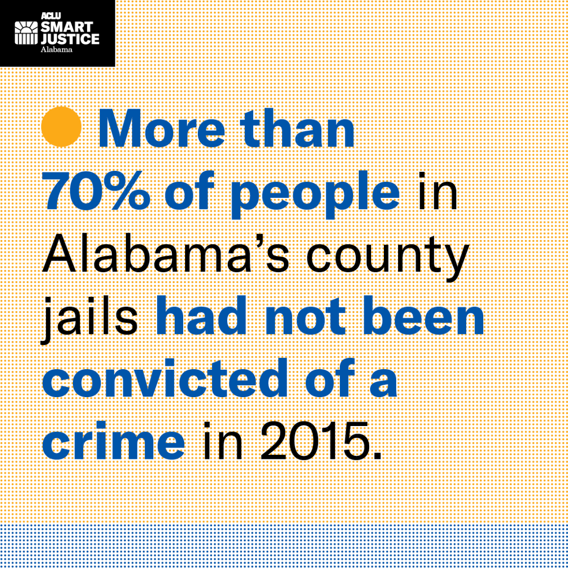 more than 70% of people had not been convicted of a crime