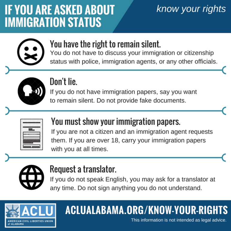 KYR If Asked about Immigration Status ACLU of Alabama