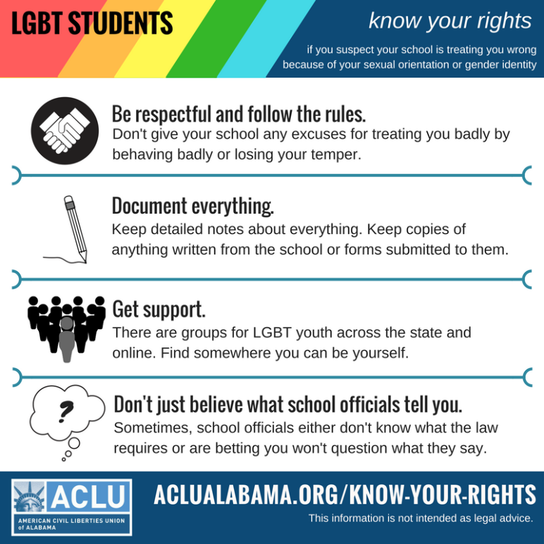 KYR: LGBT Students | ACLU Of Alabama